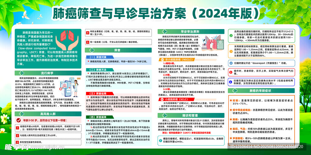 肺癌筛查