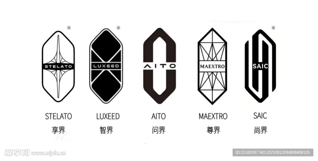 鸿蒙智行问界尊界享界智界尚界