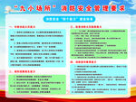 九小场所消防安全管理要求