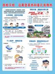 远离登革热