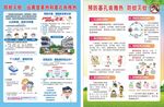 防蚊灭蚊