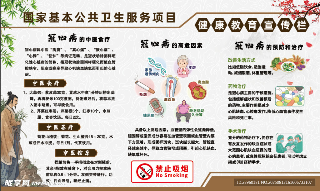 健康教育宣传栏
