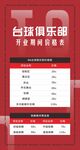台球俱乐部比赛成绩表