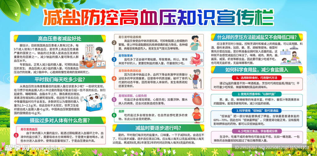 高血压防治知识宣传栏