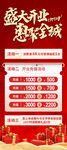 盛大开业惠聚全城开业宣传海报