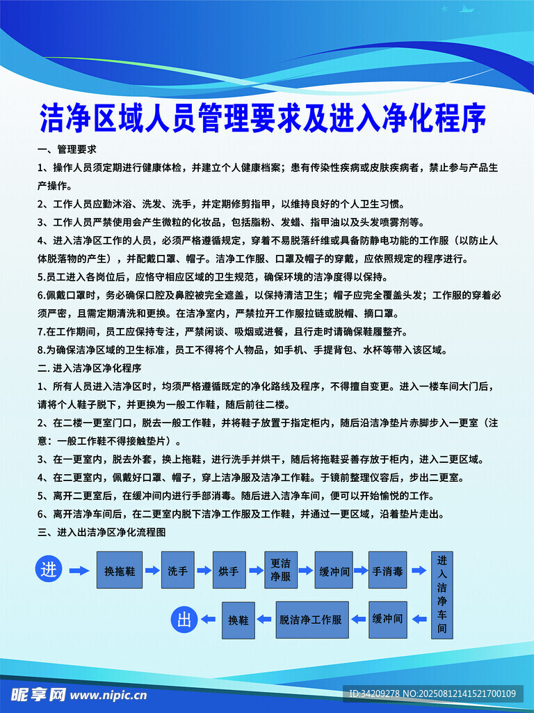 洁净区域人员管理要求及进入净化