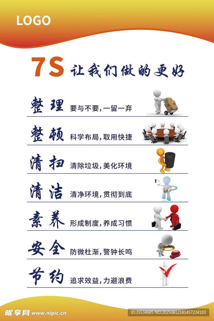 企业工厂7S管理制度宣传展板