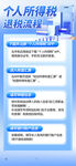 个人所得税退税流程