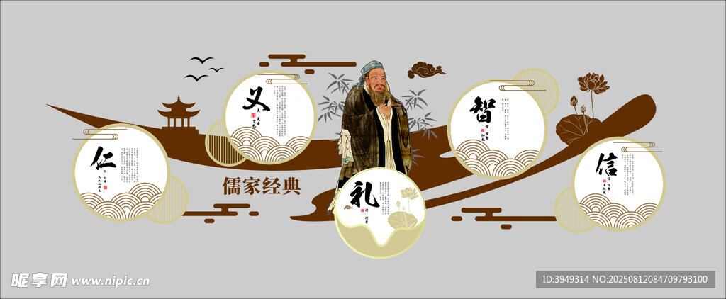 儒家经典