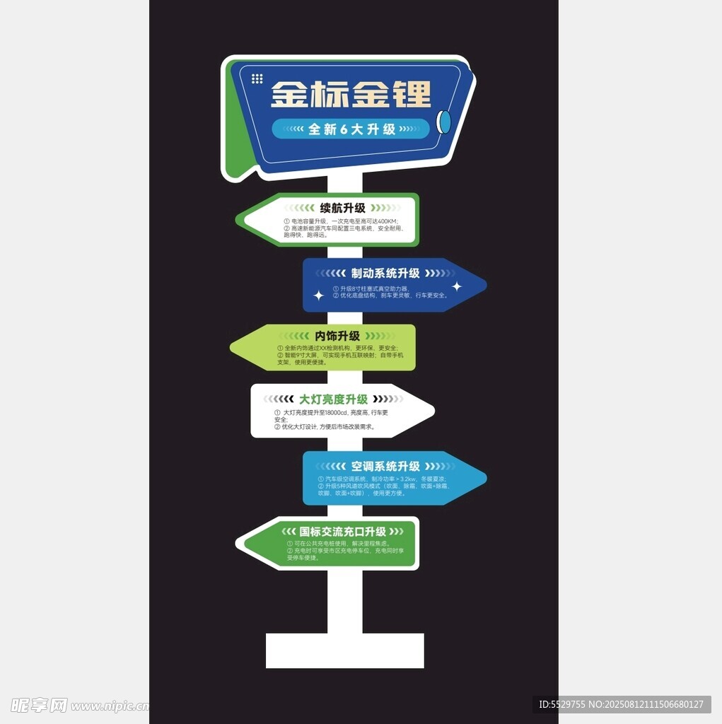 路标指示牌展示