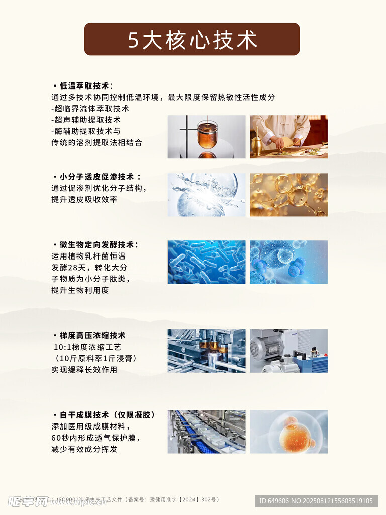 5大核心技术展示