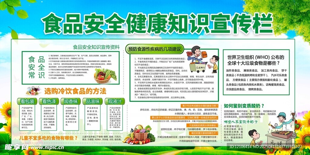 食品安全健康知识宣传栏