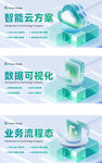 数字金融