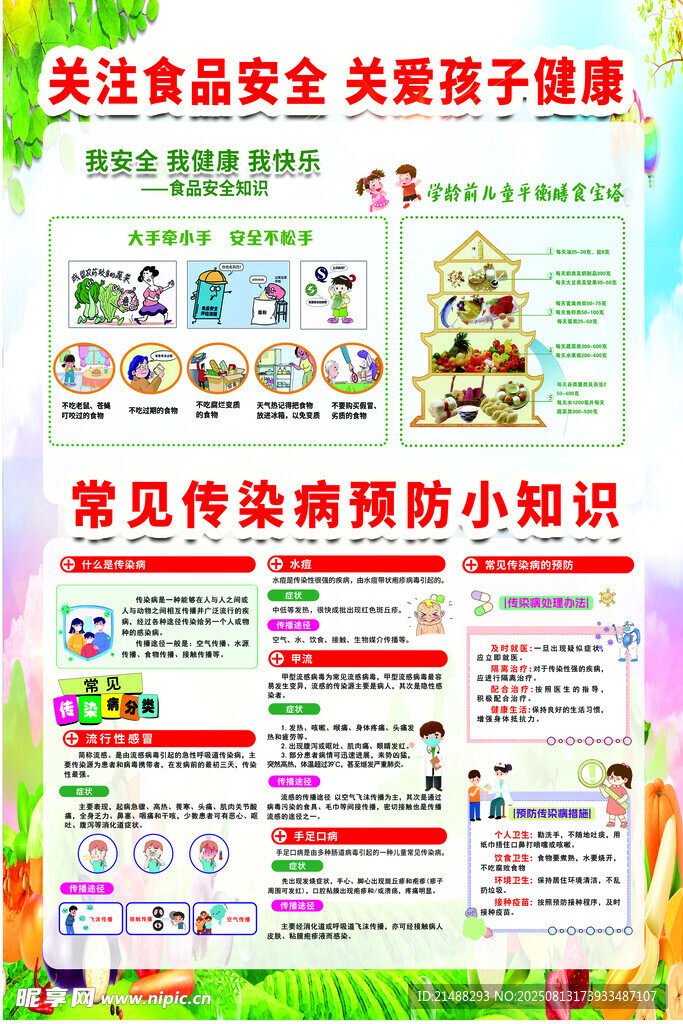 常见传染病预防小知识海报