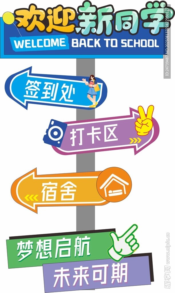开学季指示牌