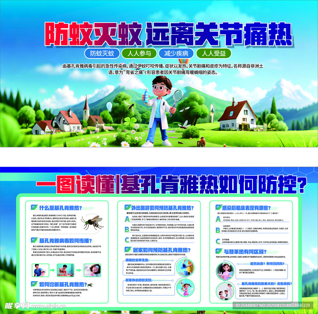 基孔肯雅热展板