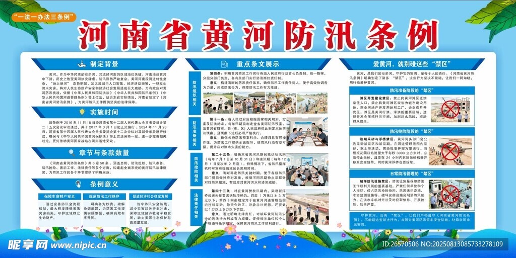河南省黄河防汛条例展板