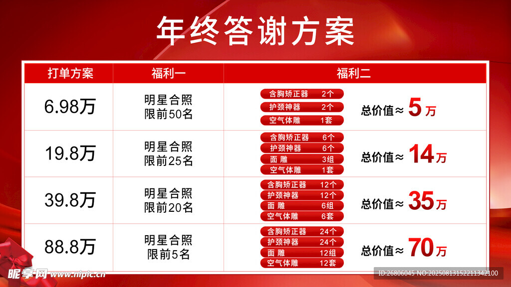 活动
