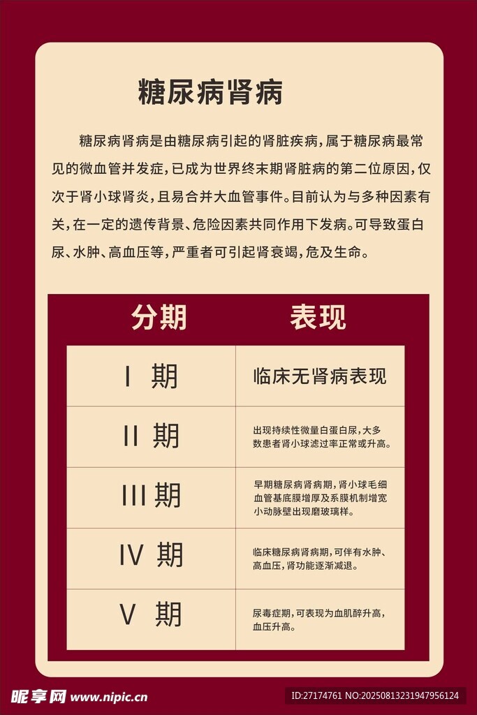 糖尿病的并发症肾病