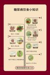 糖尿病的饮食与健康知识