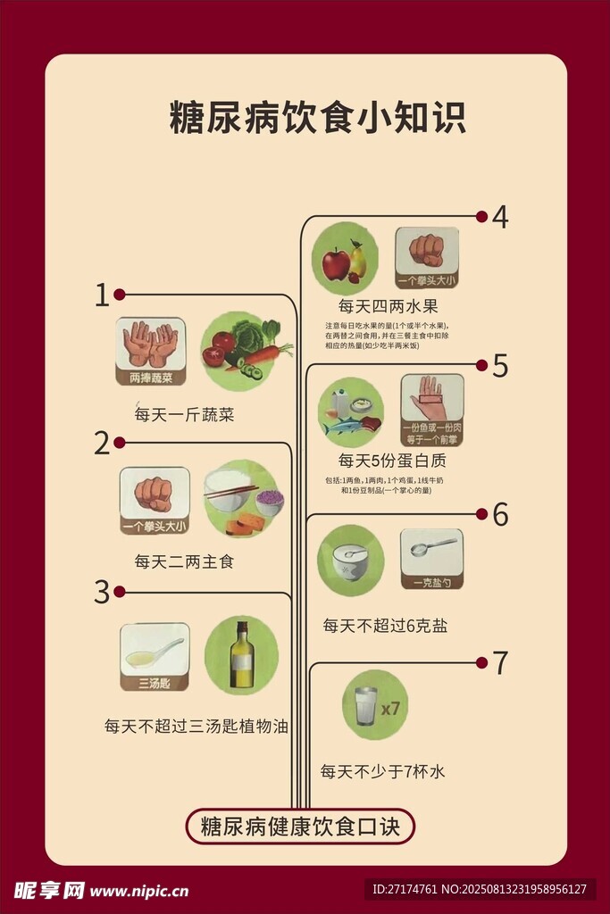 糖尿病的饮食与健康知识