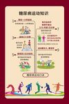糖尿病的运动知识