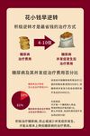 糖尿病治疗费用