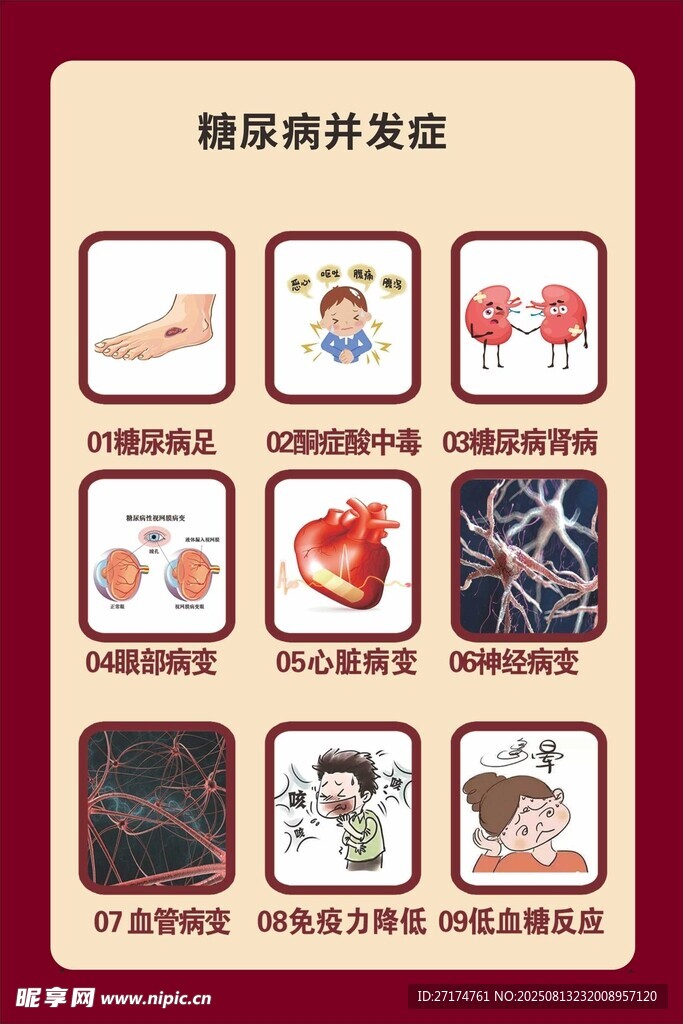 糖尿病并发症