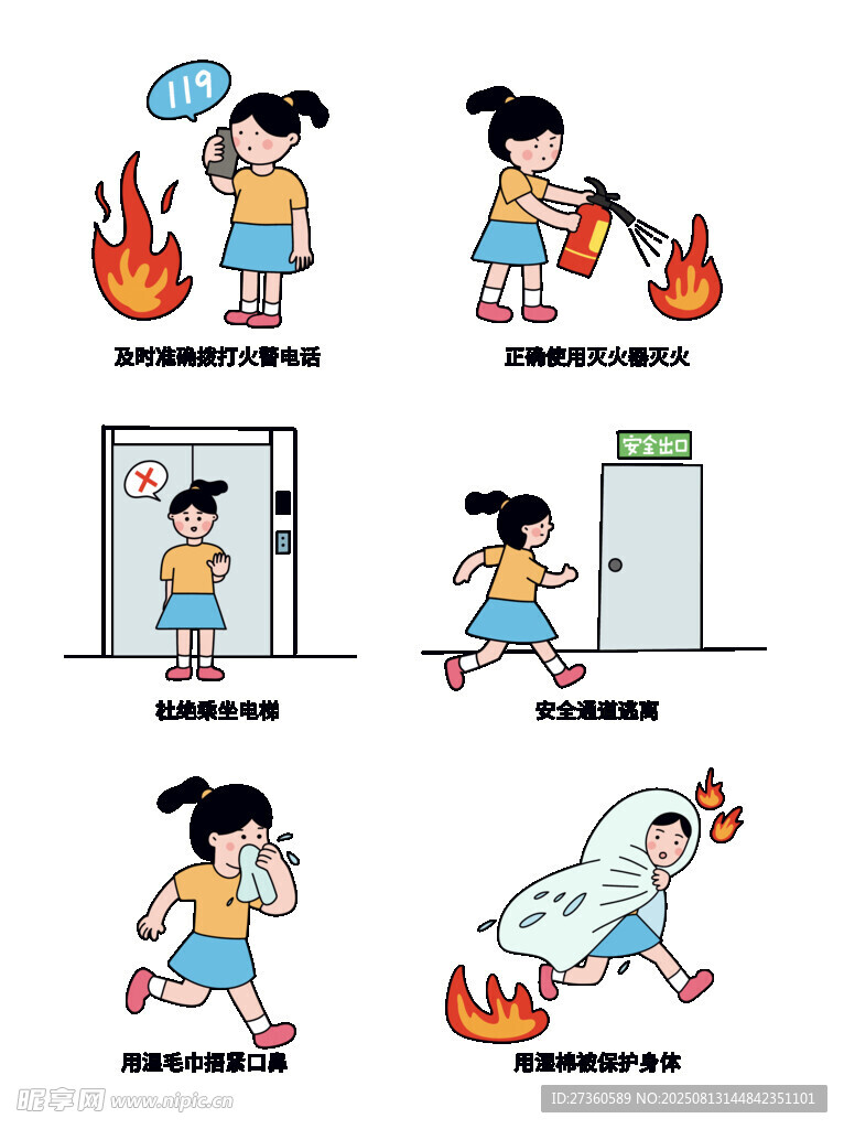 火灾逃生步骤图示