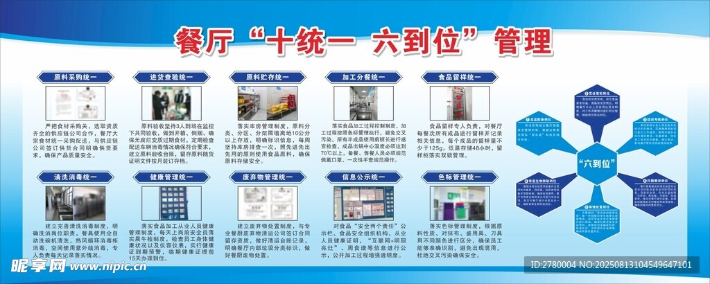 十统一 六到位