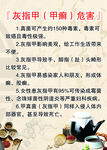灰指甲全解