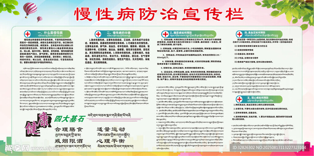 慢性病防治宣传栏