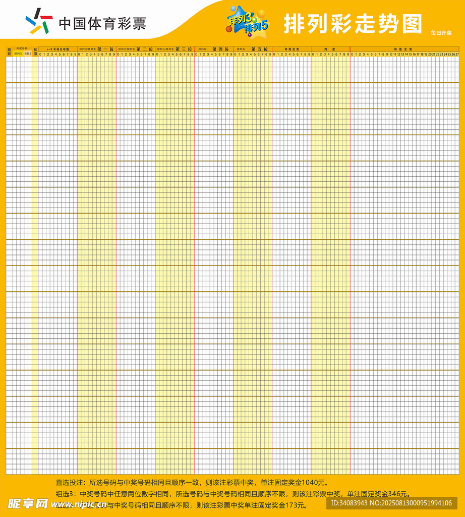 体彩走势图