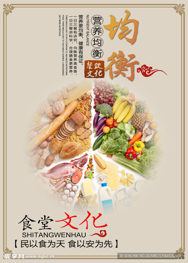 食堂文化展板