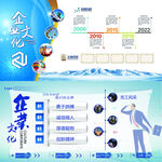 企业文化墙