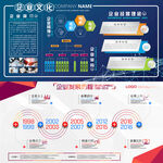 企业文化墙