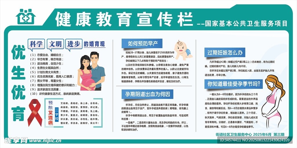 健康教育宣传栏