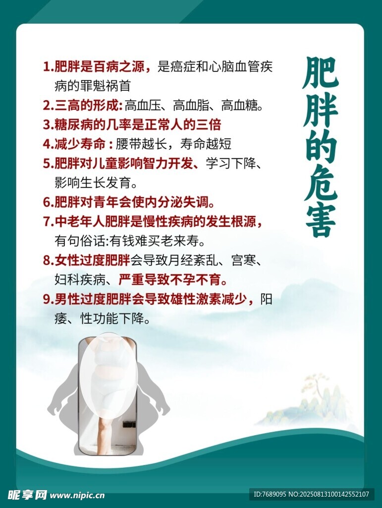 肥胖危害