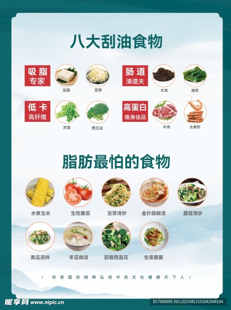 常见减脂与高脂食物对比