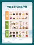 减肥早餐海报