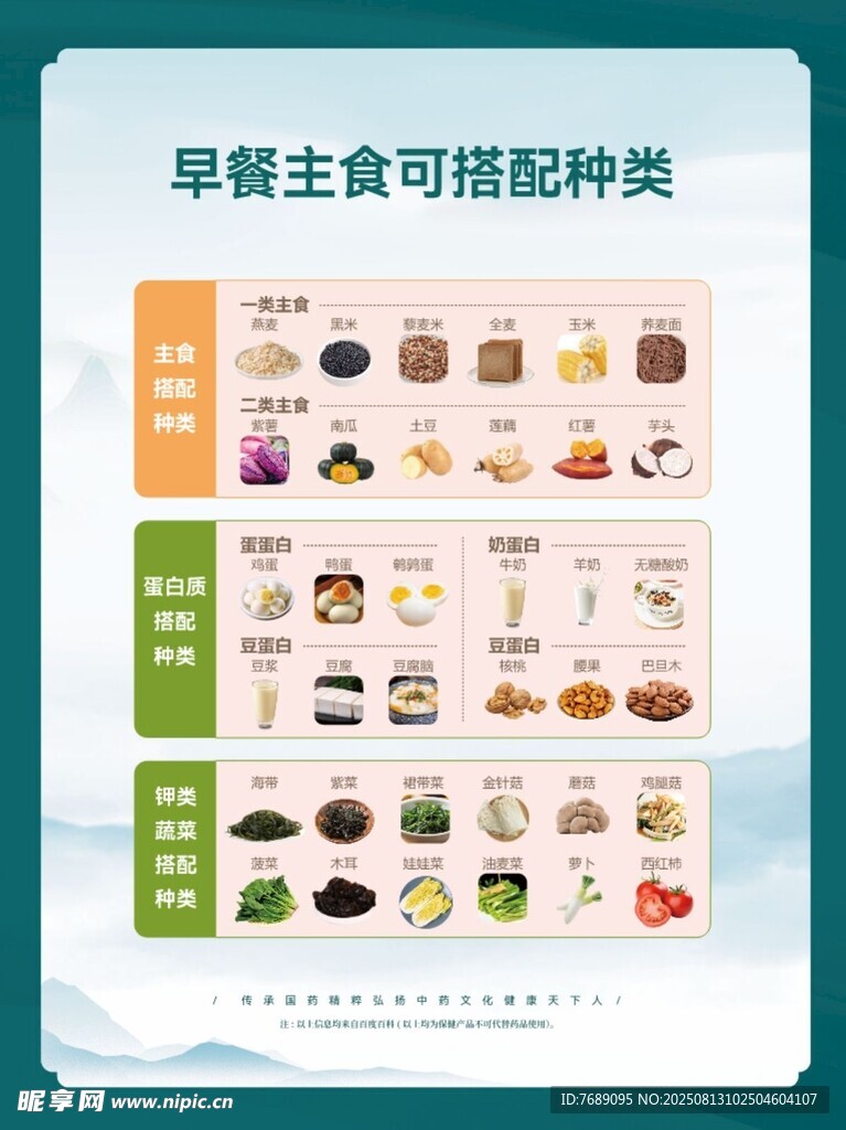 减肥早餐海报