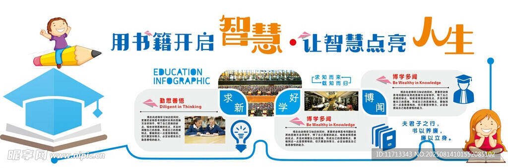 创意商务合作流程展示图