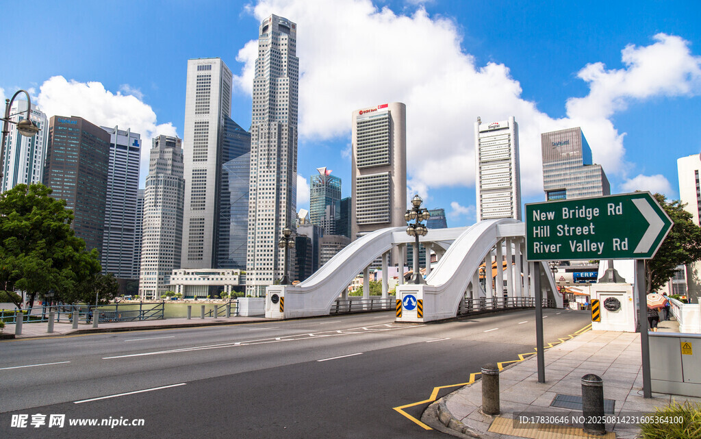 城市道路旁的现代高楼景观