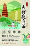 新中式茶饮