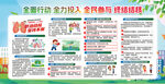 肺结核宣传栏