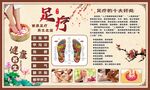 足疗养生项目介绍海报