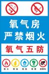 氧气房严禁烟火警示标识