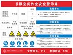 受限空间作业安全警示牌