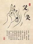 中国医疗艾灸