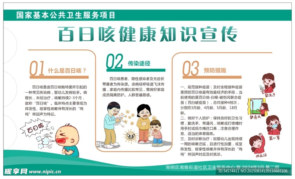 百日咳健康知识宣传栏